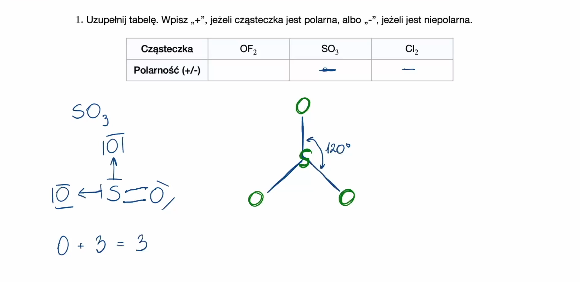 Prawdziwe rozwiązanie zadania w kursie Ars Chemica